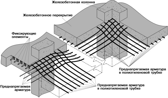 Фрагмент монолитного железобетонного каркаса